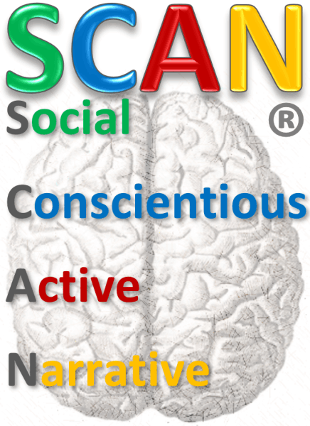 De Grote Communicatieshow